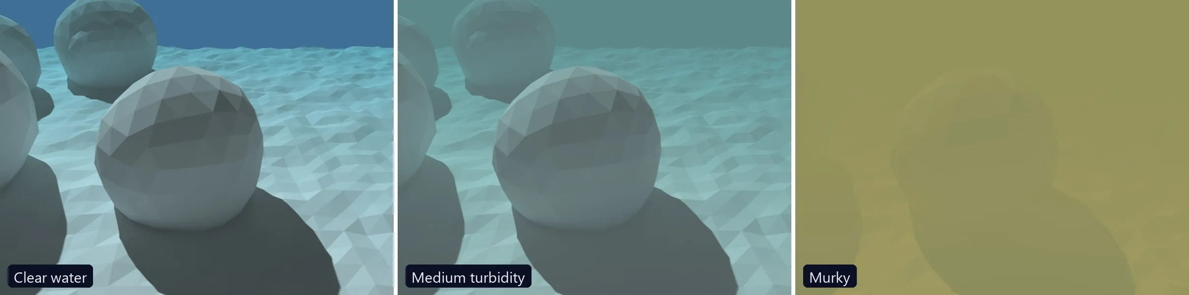 The same rocky seabed scene rendered three times: in clear water, at medium turbidity, and in murky water where the boulders almost disappear.